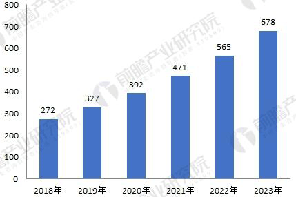 無刷電機(jī)行業(yè)發(fā)展現(xiàn)狀與未來趨勢分析——西安泰富西瑪電機(jī)（西安西瑪電機(jī)集團(tuán)股份有限公司）官方網(wǎng)站