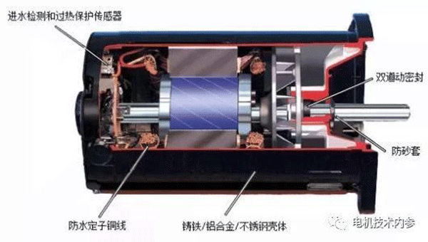 詳解電機(jī)防潮加熱帶的用途、選型及安裝事項——西安泰富西瑪電機(jī)（西安西瑪電機(jī)集團(tuán)股份有限公司）官方網(wǎng)站