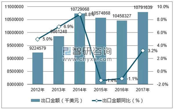 特朗普擬對(duì)中國(guó)電機(jī)行業(yè)征收關(guān)稅——西安泰富西瑪電機(jī)（西安西瑪電機(jī)集團(tuán)股份有限公司）官方網(wǎng)站