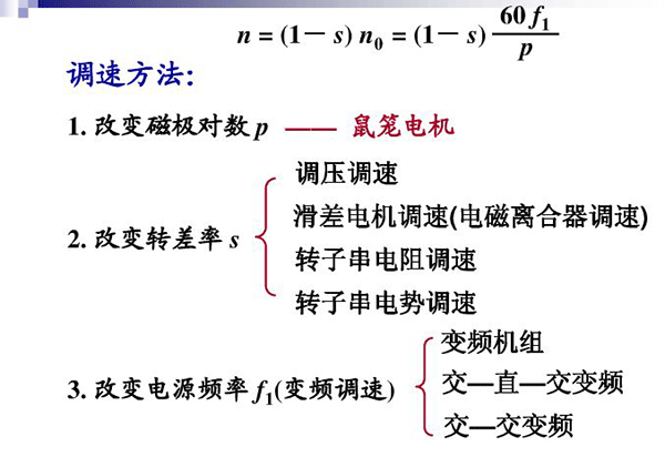 我們說(shuō)到“電機(jī)控制”指的是什么——西安泰富西瑪電機(jī)（西安西瑪電機(jī)集團(tuán)股份有限公司）官方網(wǎng)站