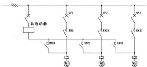 電機軟啟動器工作原理、工藝流程、故障分析、接線圖——西安泰富西瑪電機（西安西瑪電機集團股份有限公司）官方網(wǎng)站