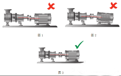 電機測試系統(tǒng)如何完美軸對中——西安泰富西瑪電機（西安西瑪電機集團股份有限公司）官方網(wǎng)站