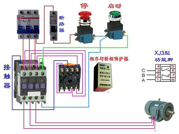 西安西瑪電機(jī)燒壞測(cè)量方法及預(yù)防。