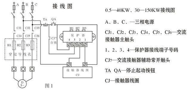 西安西瑪電機(jī)燒壞測(cè)量方法及預(yù)防。