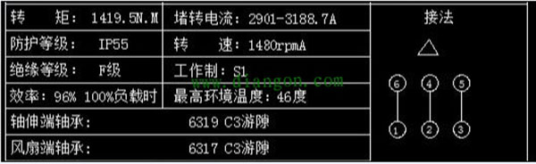 為您詳細圖解三相異步電動機接線方式。