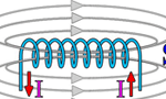 17張經(jīng)典動(dòng)態(tài)圖為您解析電動(dòng)機(jī)運(yùn)行原理。——西安博匯儀器儀表有限公司